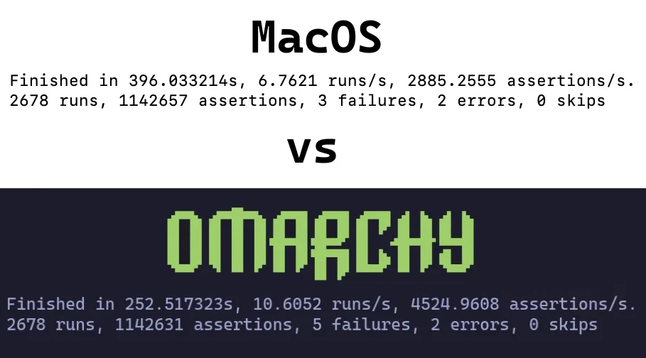 macbook-omarchy